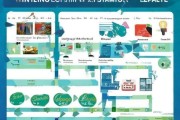 策划活动设计安排模板，从创意到执行的完整解决方案